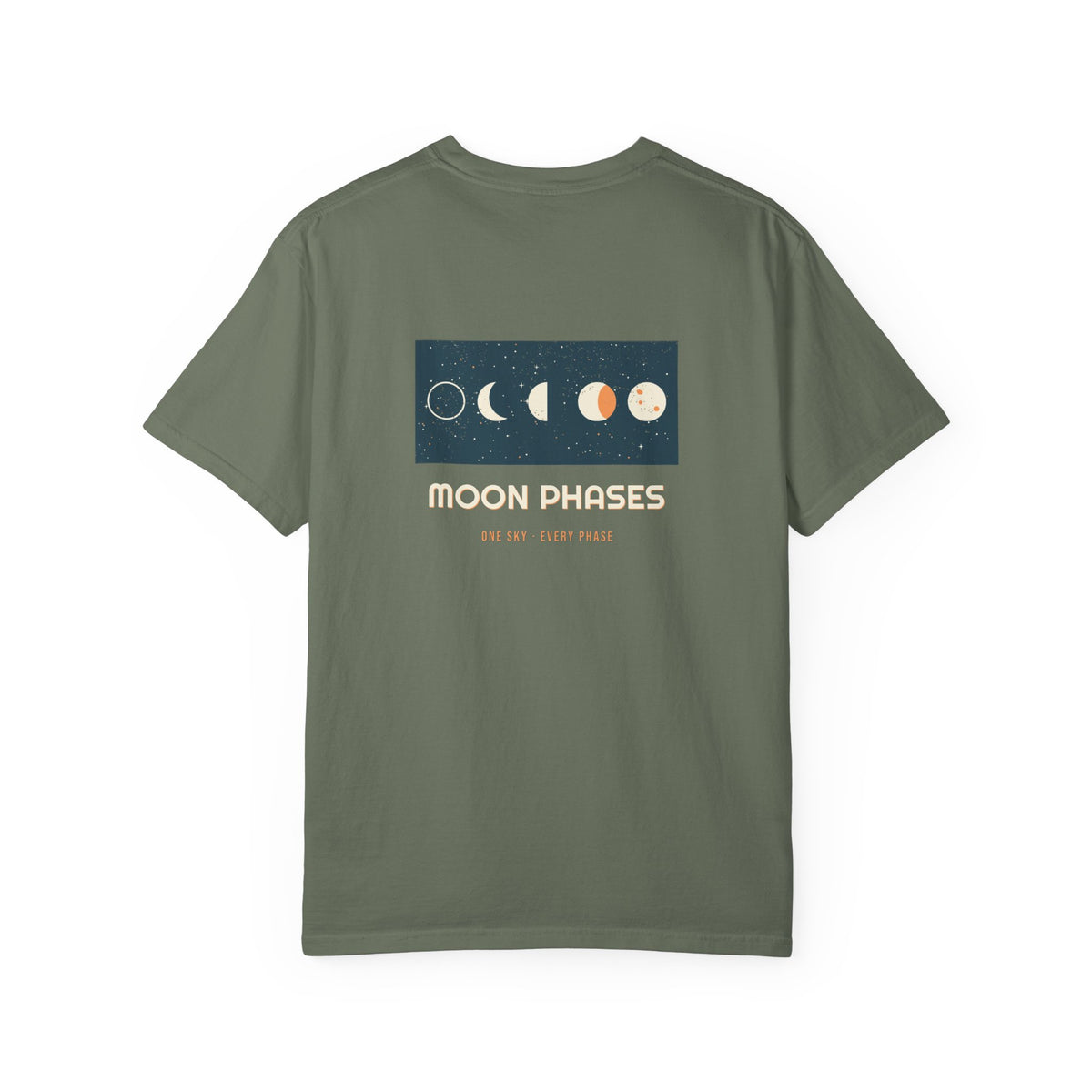 Moon Phases — Retro Vibes