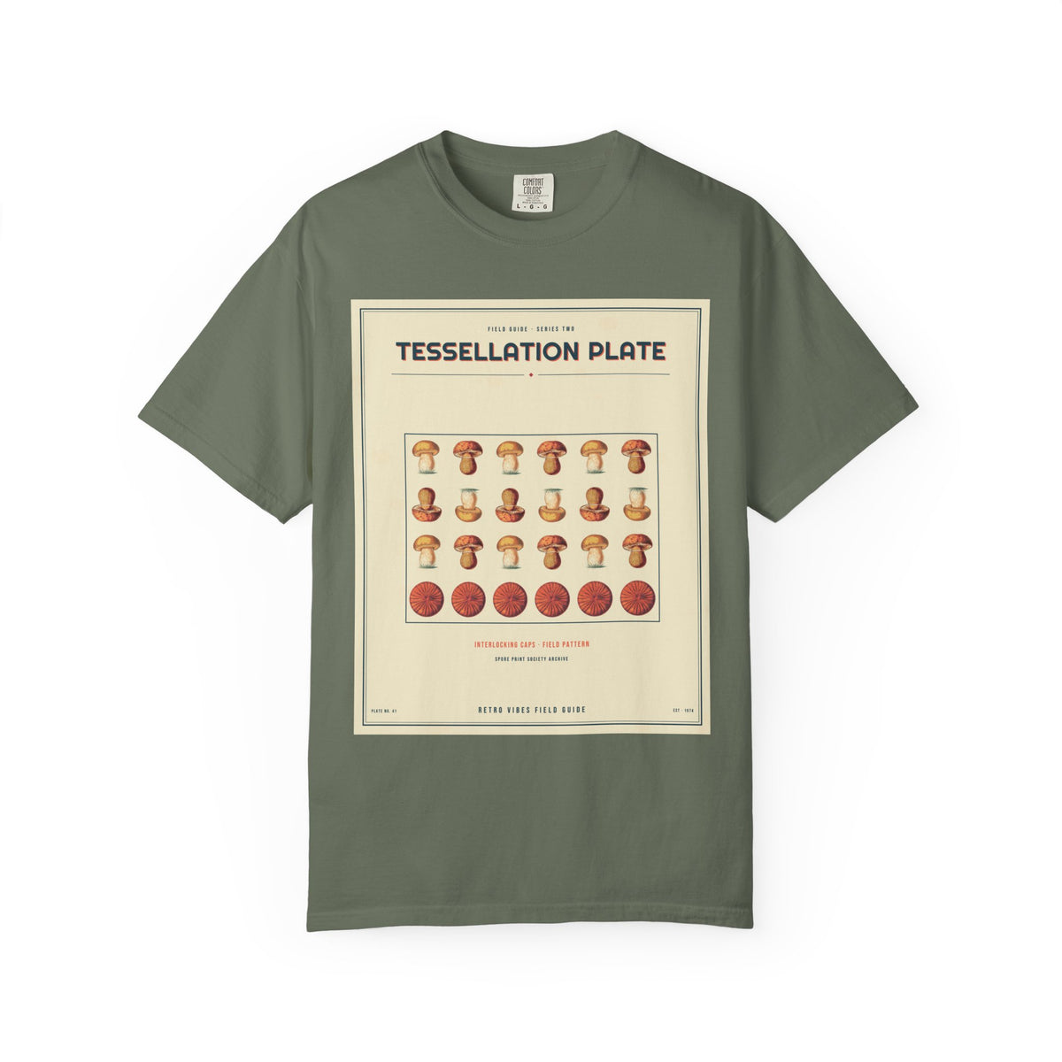 Tessellation Plate — Series II