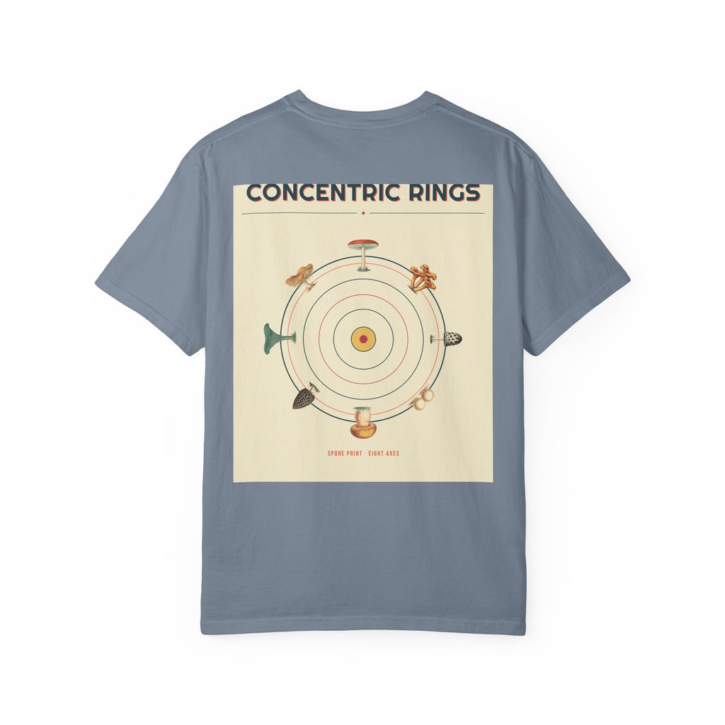 Concentric Spore Rings — Series II
