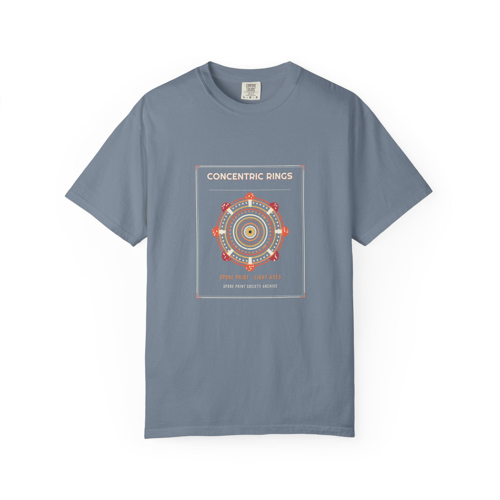 Concentric Spore Rings — Retro Vibes