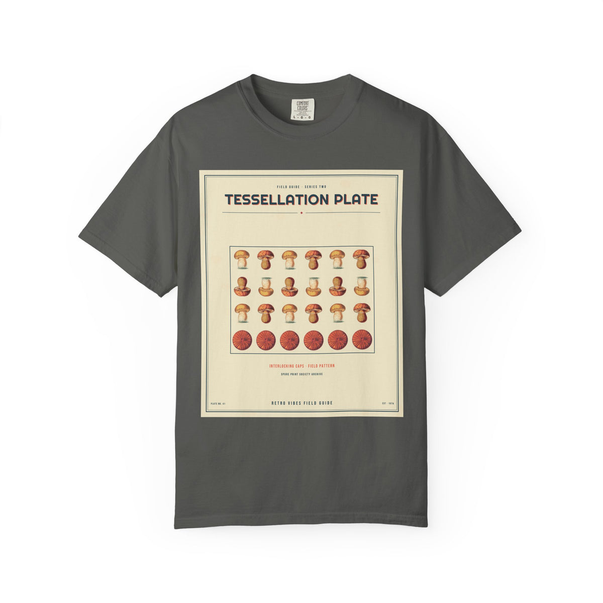Tessellation Plate — Series II