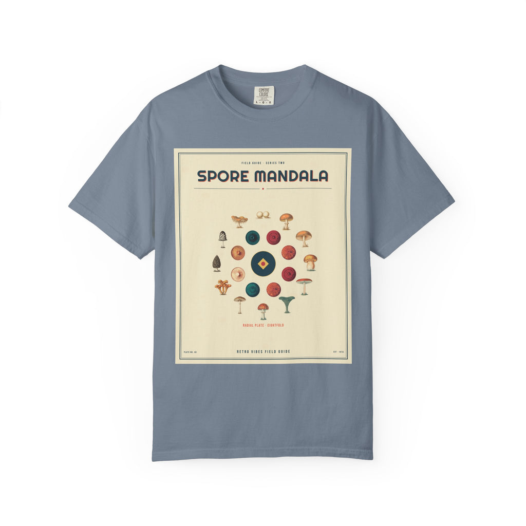 Spore Mandala — Series II
