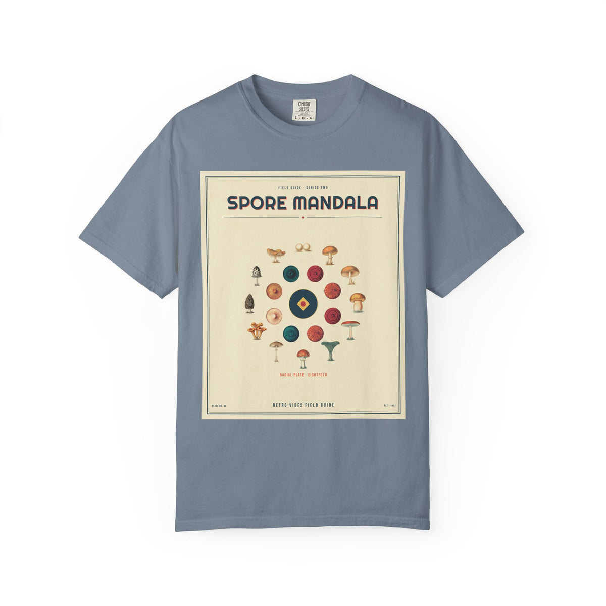 Spore Mandala — Series II