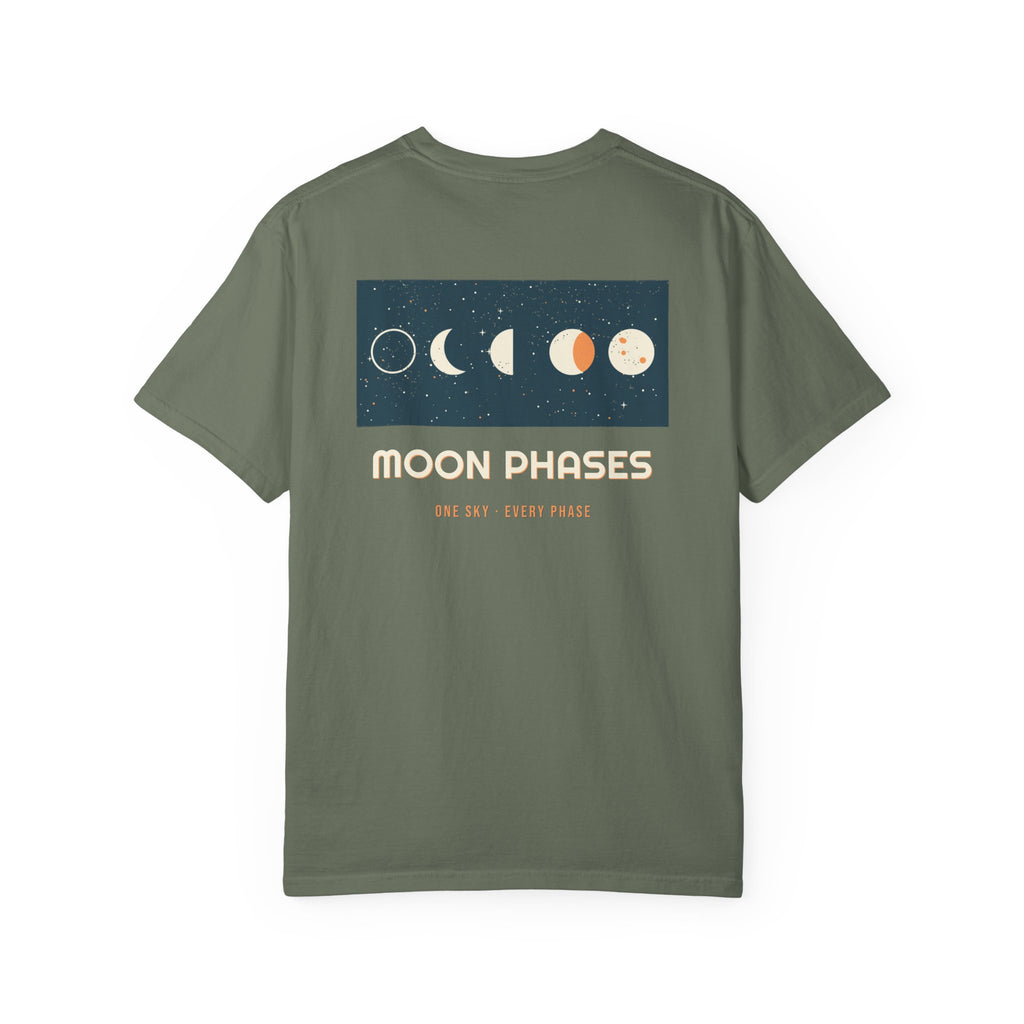 Moon Phases — Retro Vibes