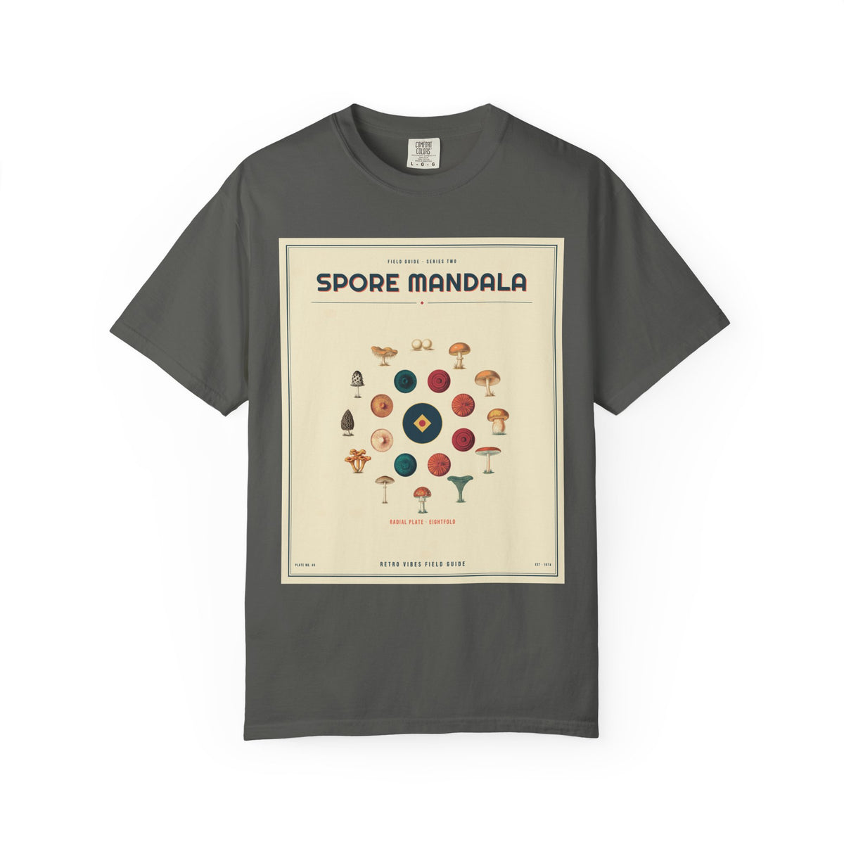 Spore Mandala — Series II