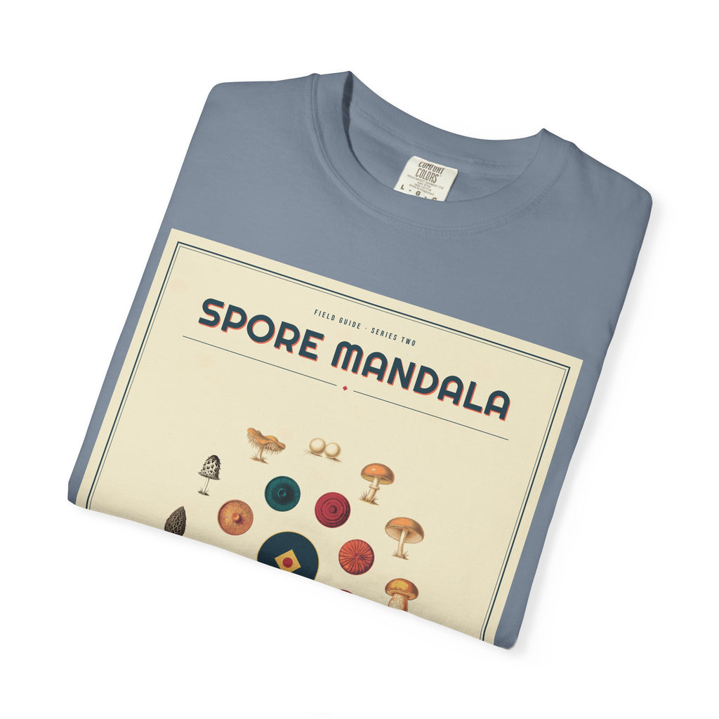Spore Mandala — Series II